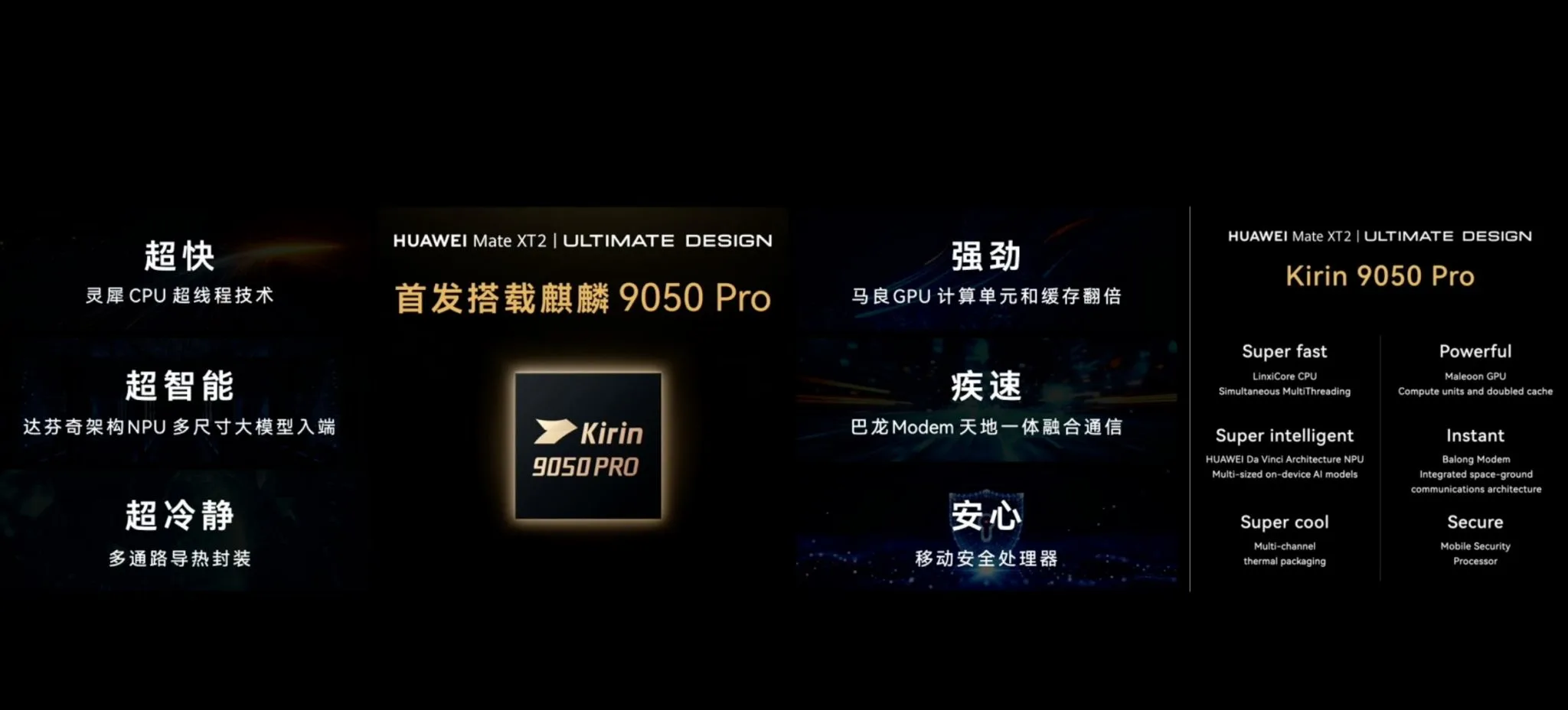 Huawei Mate XT 2 Tri-Fold: Skrin Privasi & Kirin 9050 Pro Untuk Golongan Ultra-Premium