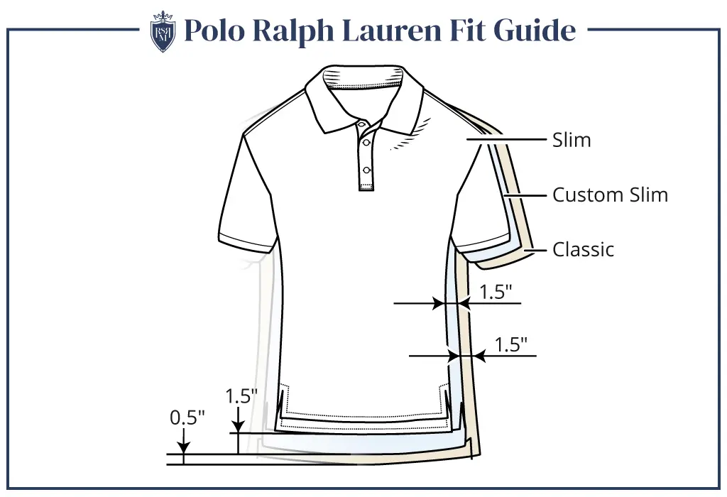 Hướng dẫn chọn áo phông cotton, quần jean denim và áo polo đáng đầu tư