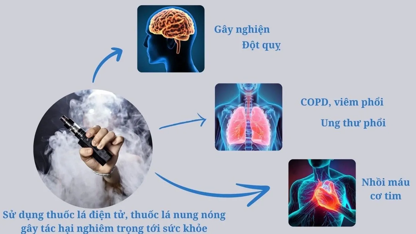 Tinh dầu chứa ma túy: Nhận diện để bảo vệ gia đình