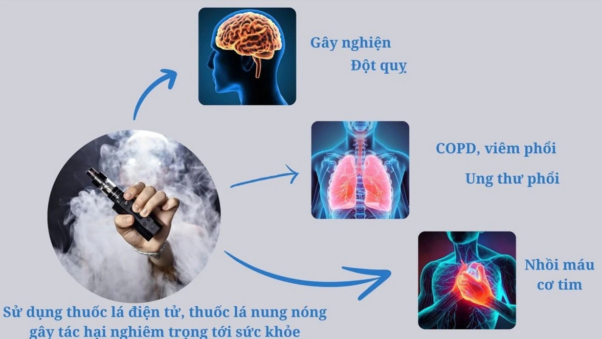Tinh dầu chứa ma túy: Nhận diện để bảo vệ gia đình