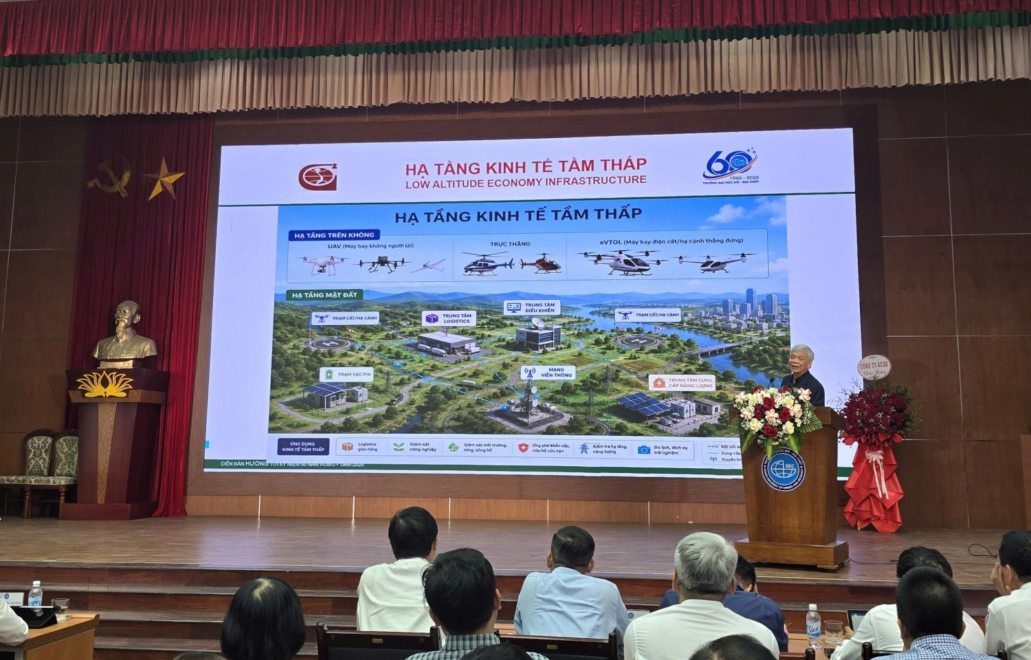Kinh tế tầng thấp: Bầu trời dưới 1.000 mét thành không gian kinh tế mới
