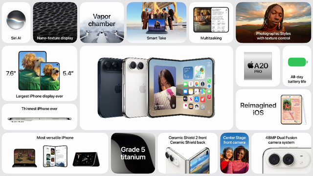 iPhone 18 Pro, Pro Max và iPhone Duo ra mắt: có đáng nâng cấp?