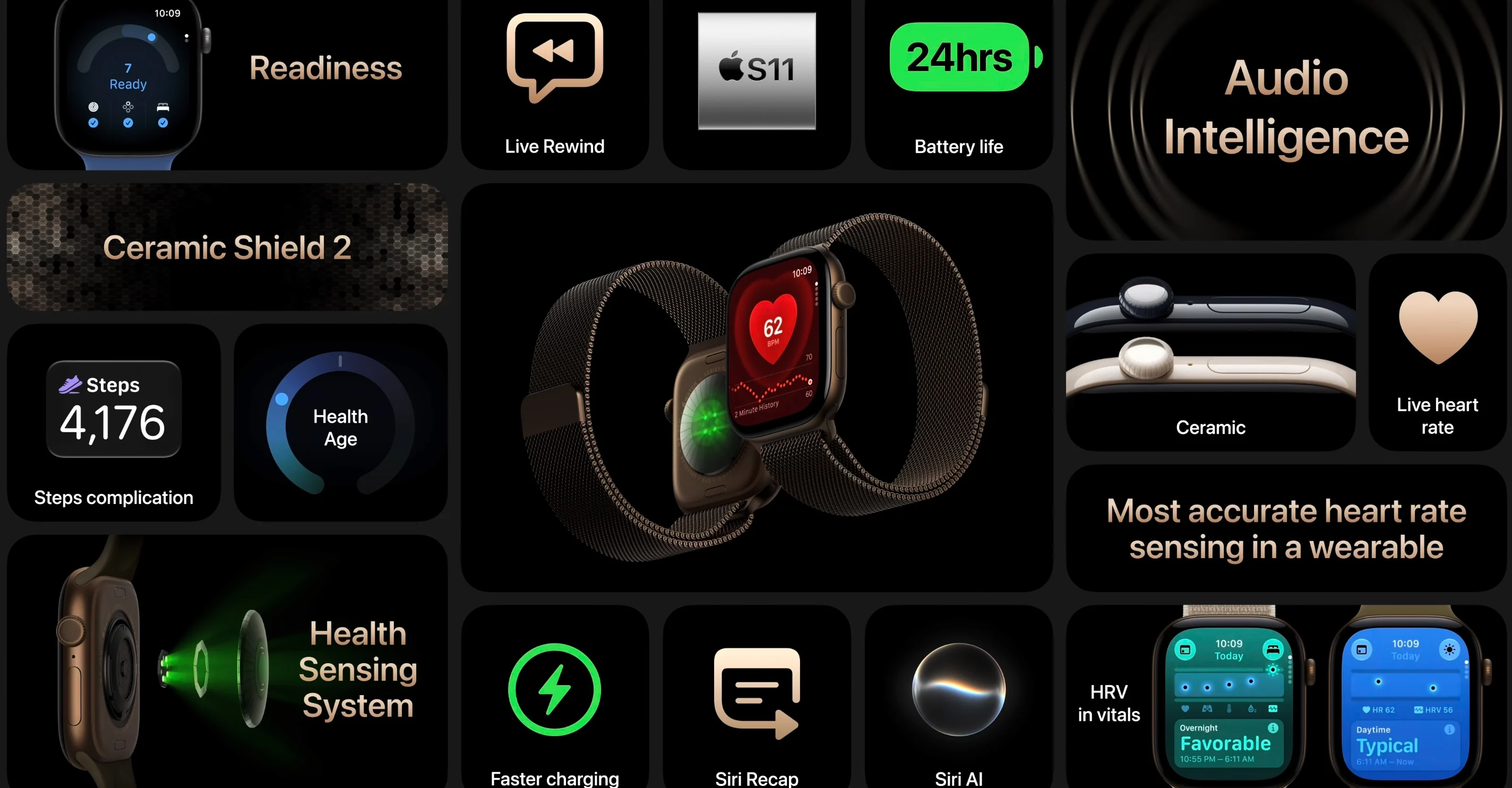 Apple Watch Series 12 và Ultra 4: bước nhảy mới về cảm biến sức khỏe