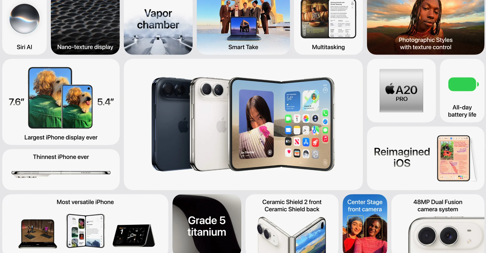iPhone Duo màn hình gập: tham vọng iPad thu nhỏ với giá siêu cao