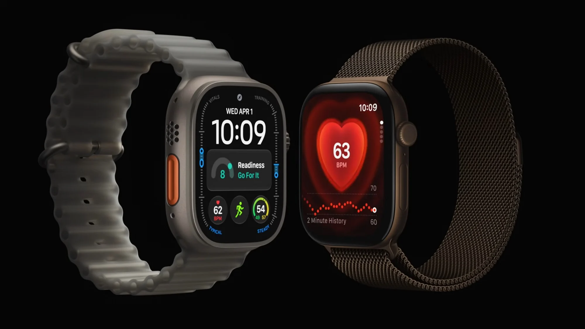 Apple Watch Series 12: Skor Readiness Dan Tenaga Harian Anda
