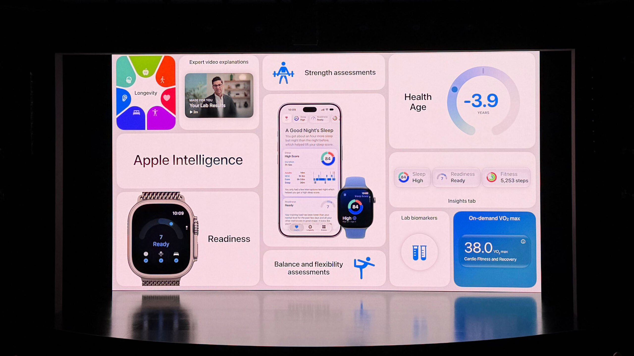 Apple Watch Series 12 và Ultra 4: chip S11, cảm biến sức khỏe mới và AI có đáng nâng cấp?