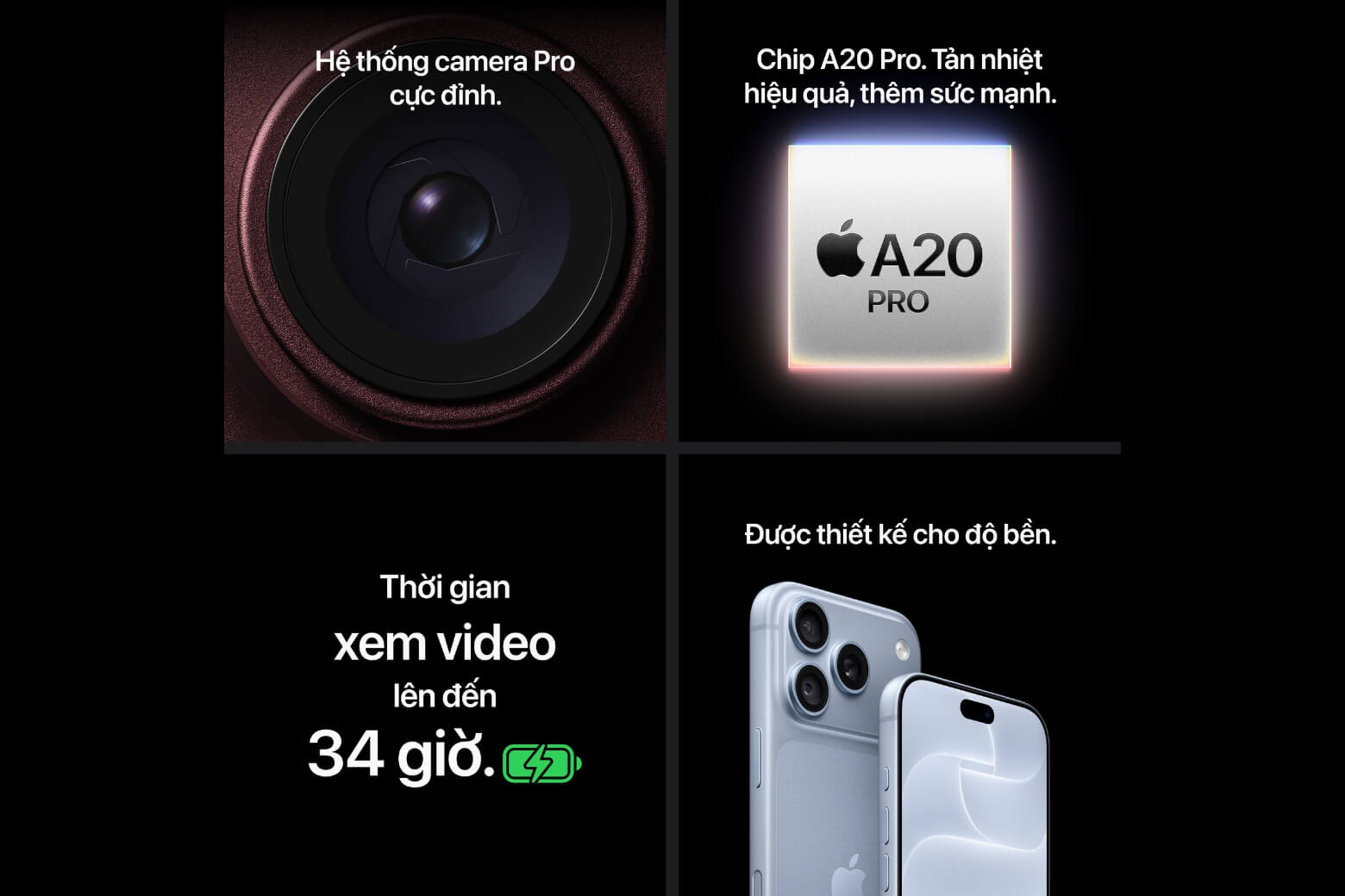 iPhone 18 Pro, A20 Pro và camera 48MP: AI nào thực sự tạo khác biệt?