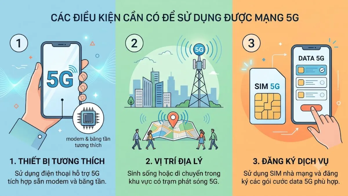 Hướng dẫn bật 5G trên Android và iPhone để tối ưu tốc độ mạng