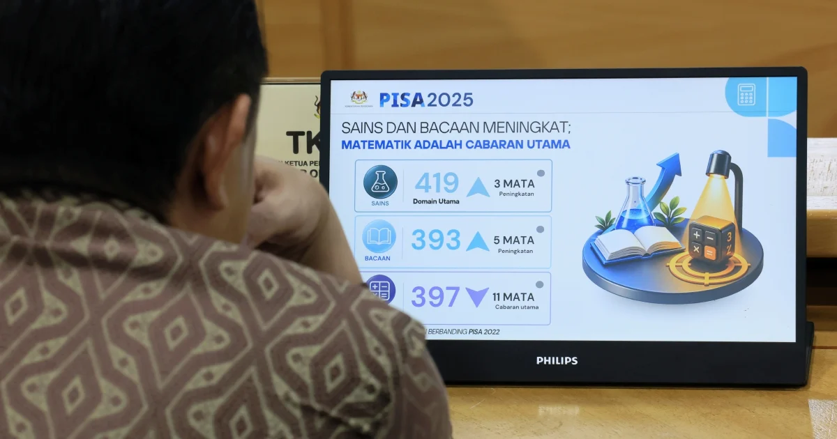 PISA: Membaca Meningkat, Matematik Masih Menguji