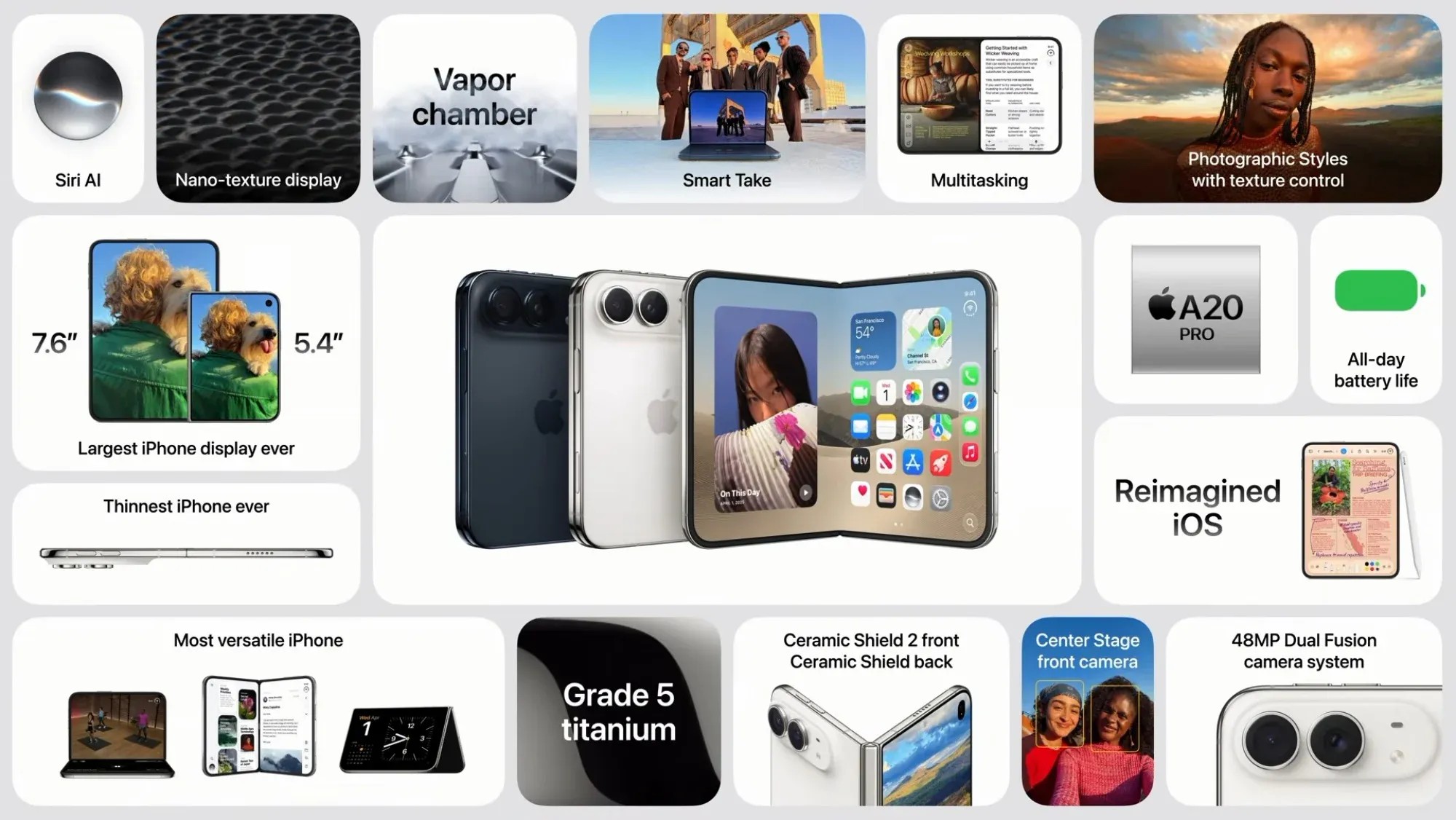 iPhone Duo: Telefon Lipat Apple Pertama Dengan Cip A20 Pro