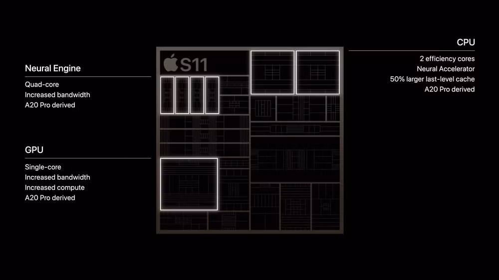 Apple Watch Ultra 4: chip S11, pin 50 giờ và titan in 3D nâng chuẩn smartwatch cao cấp