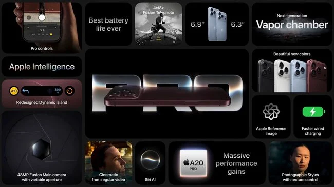 iPhone Duo Lipat Pertama Apple: Spesifikasi, Harga dan Nilai Sebenar