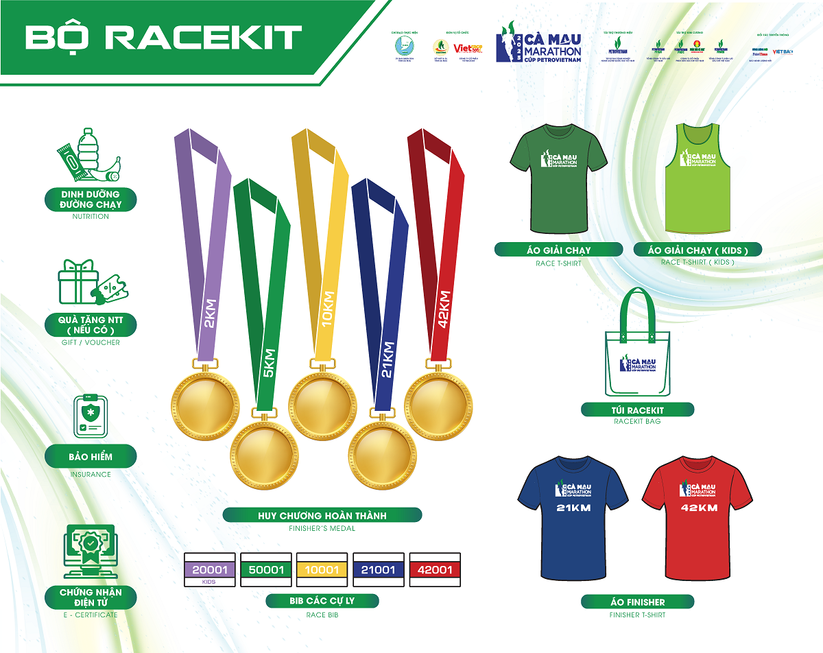 Cà Mau Marathon Cúp PETROVIETNAM: Hướng dẫn đầy đủ cho 7.000 runner