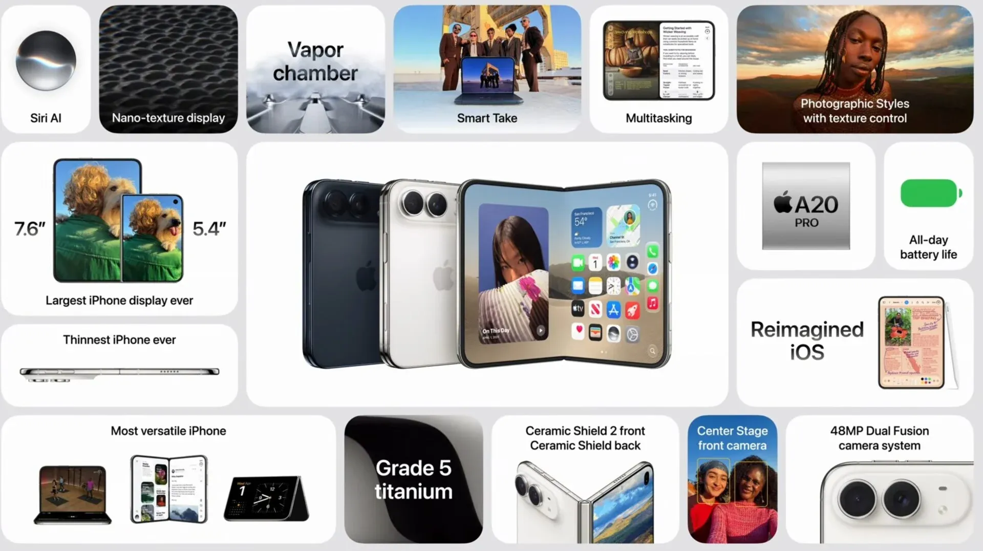 iPhone Duo: Telefon Lipat Apple Dengan Paparan 7.6 Inci Dan Cip A20 Pro