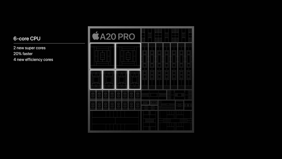 Apple A20 Pro 2nm: Có đáng để chủ iPhone 17 Pro nâng cấp?