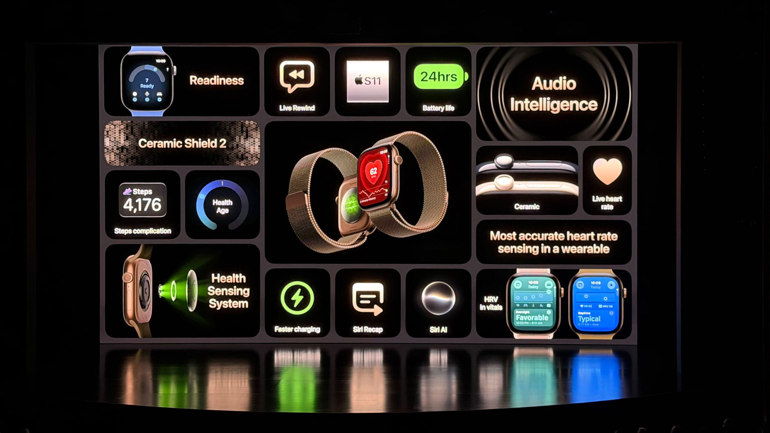 Apple Watch Series 12 và Ultra 4: chip S11, cảm biến sức khỏe mới và AI có đáng nâng cấp?