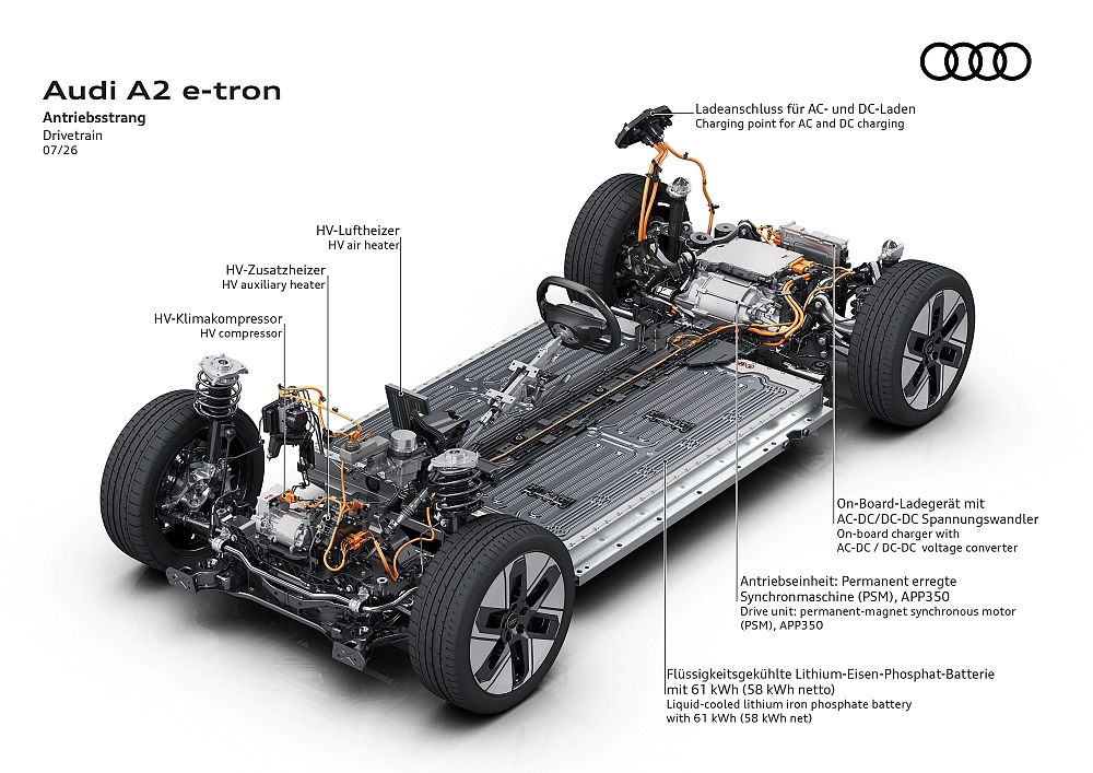 Audi A2 e-tron Panduan Pembeli Lengkap Hatchback EV Kompak Paling Cekap