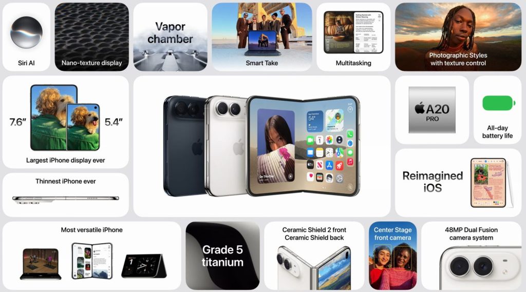 iPhone Duo: Telefon Lipat Apple Dengan Skrin 7.6 Inci Tiba