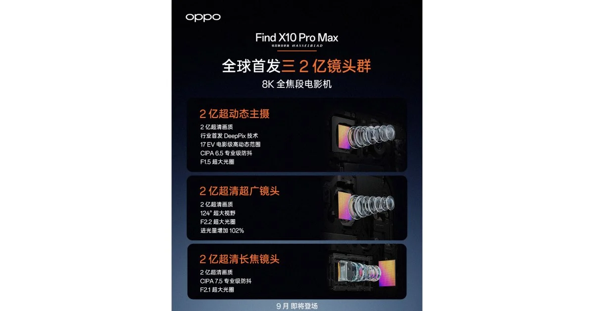 OPPO Find X10 Pro Max và Find X9 Ultra: Vì sao đang thống trị giải thưởng nhiếp ảnh di động?