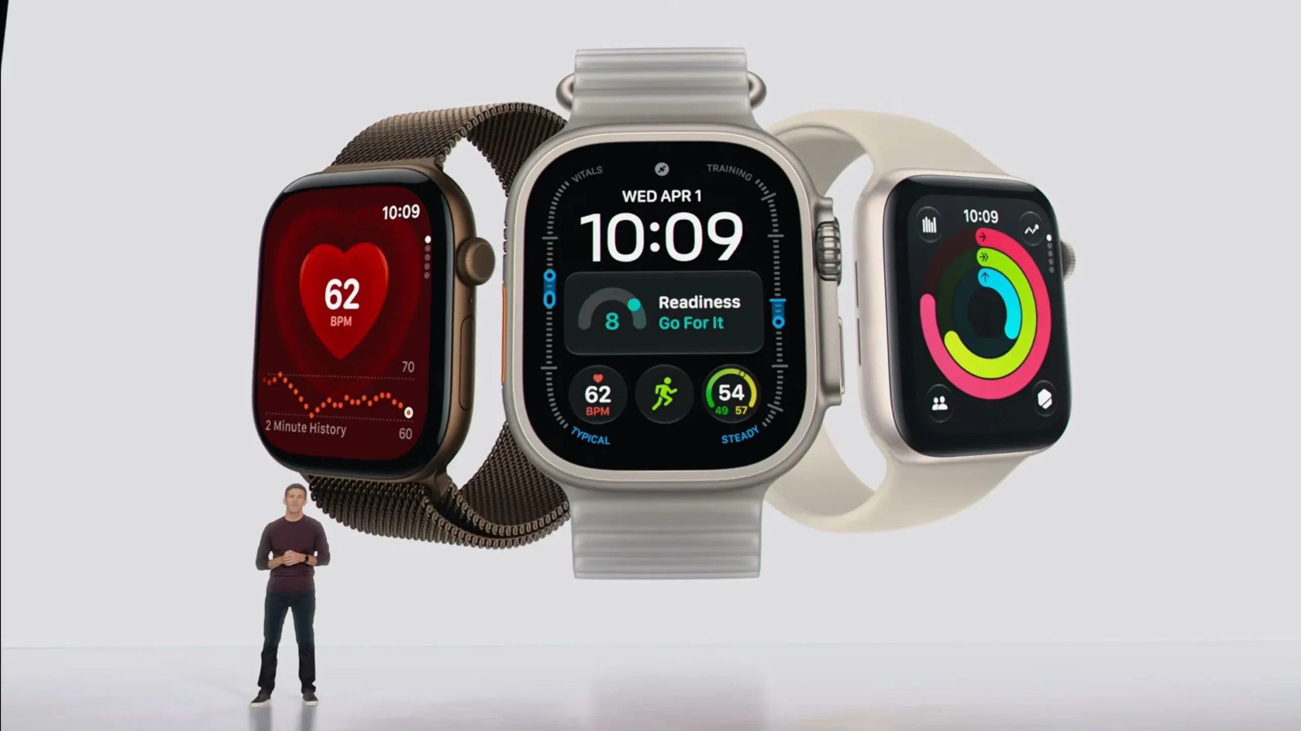 Apple Watch Series 12: Skor Readiness Dan Tenaga Harian Anda