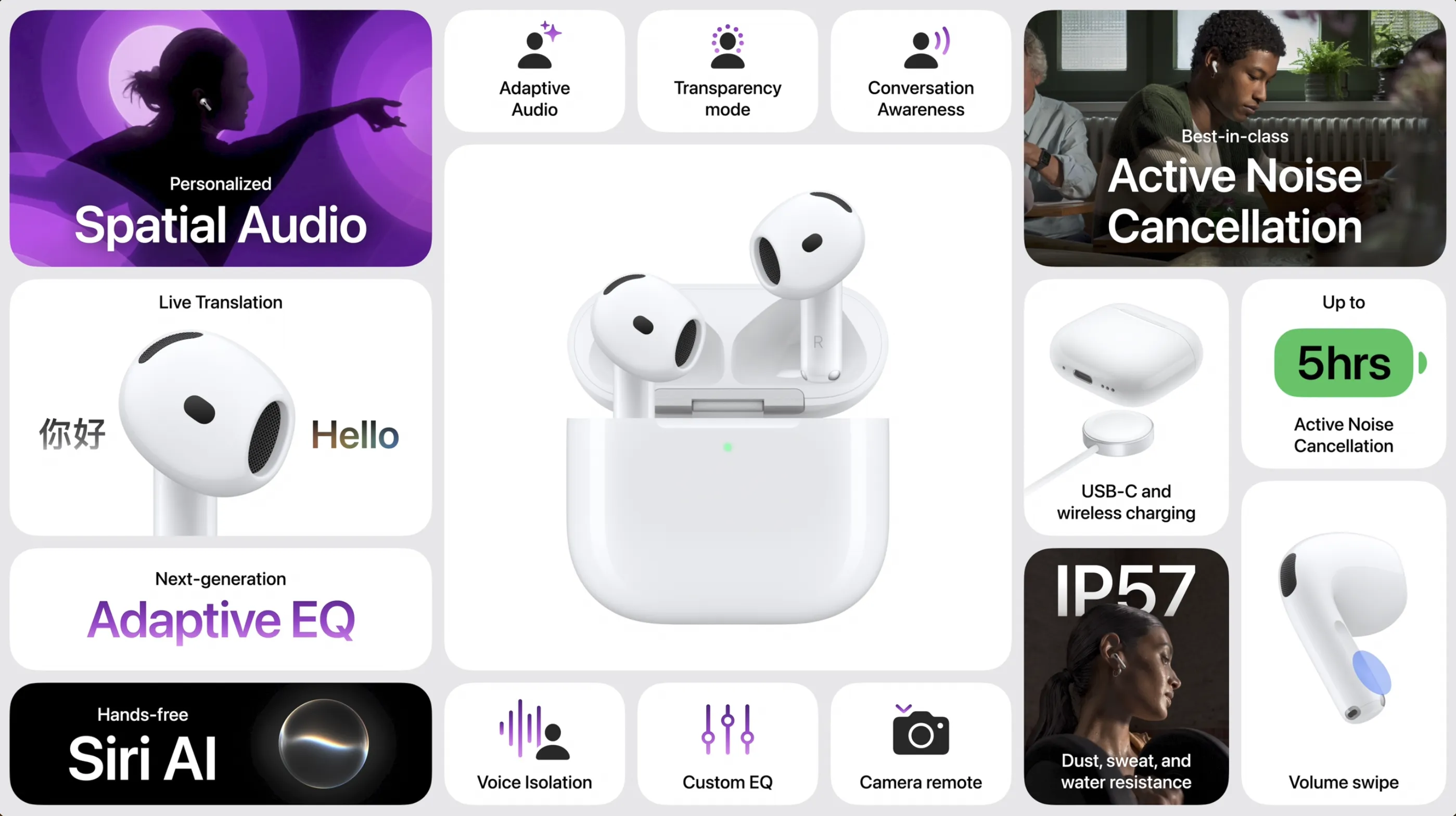 AirPods 5 và cuộc cách mạng tai nghe mở chống ồn
