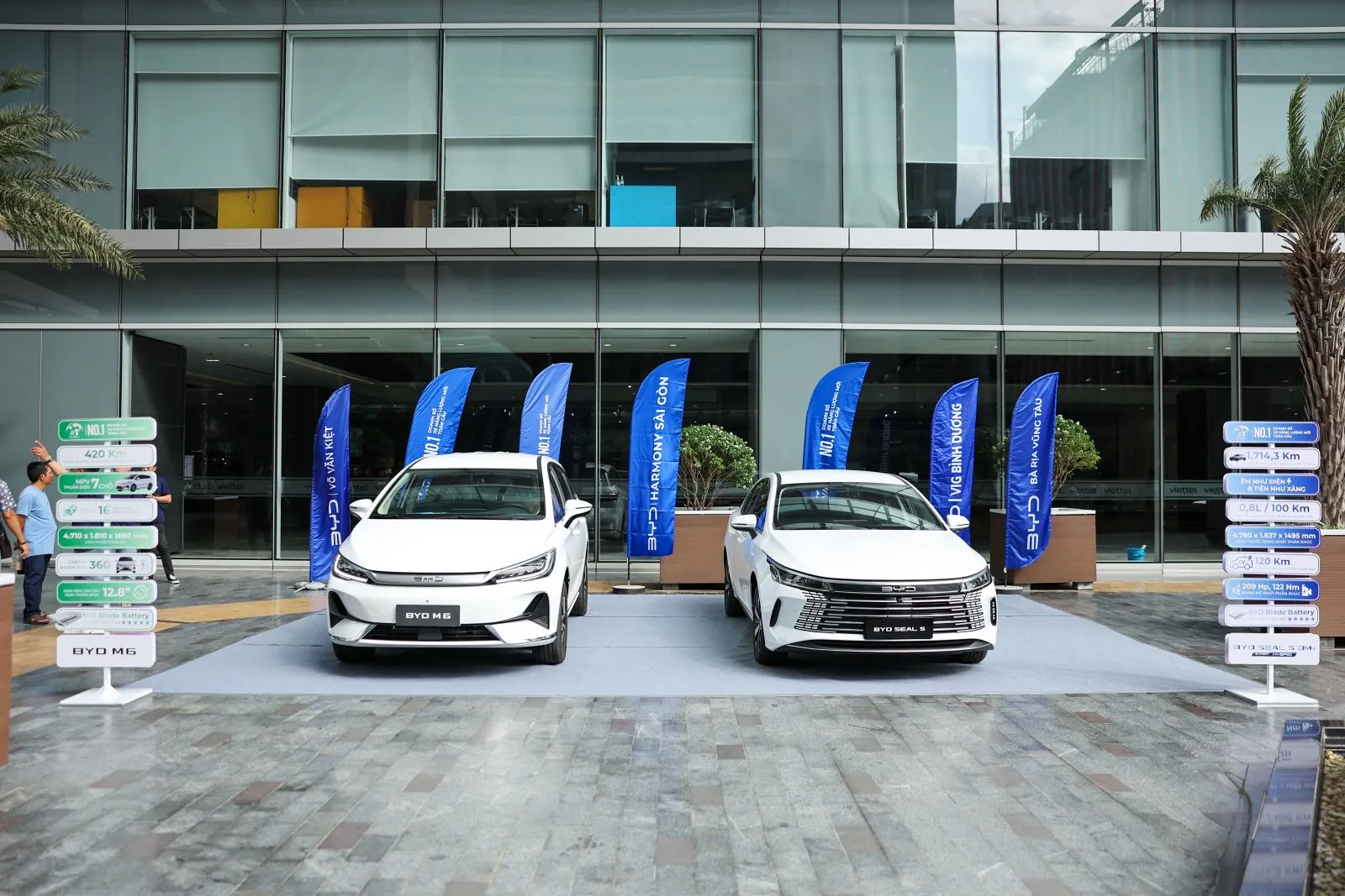 Hướng dẫn vay mua xe điện BYD qua Mirae Asset