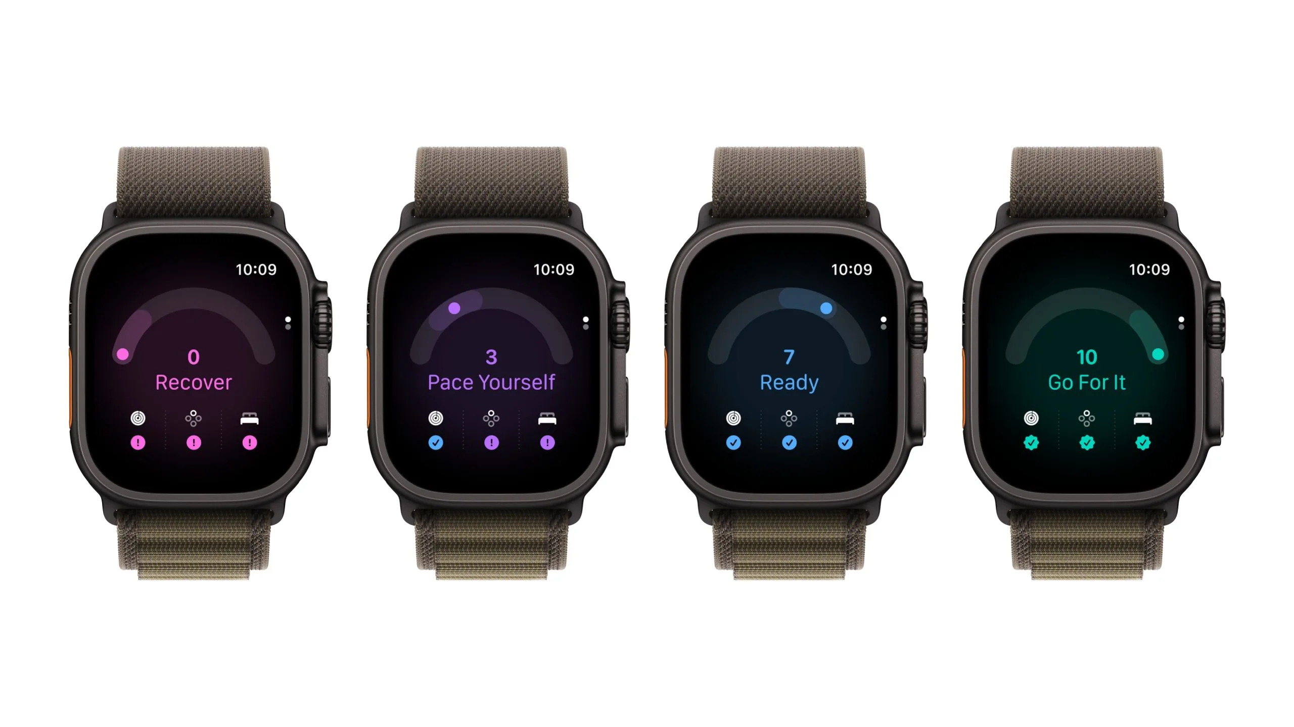 Health Age và Readiness Scoring trên Apple Watch: Hai chỉ số mới có đáng quan tâm?