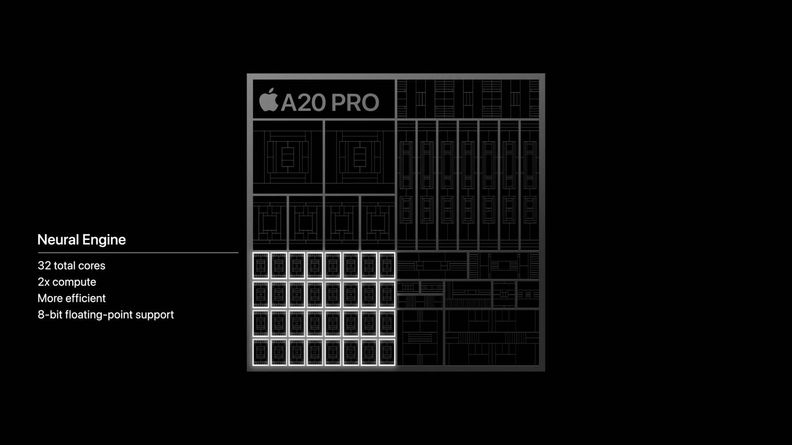 iPhone 18 Pro có đáng nâng cấp từ iPhone 17 Pro?