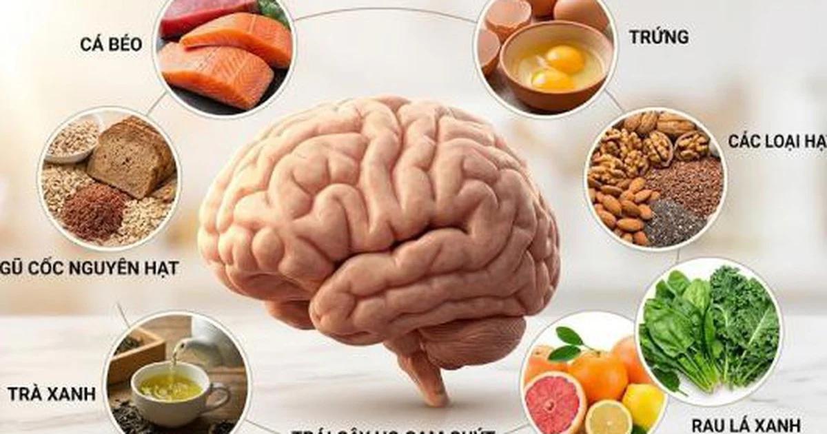 Chế độ ăn MIND và Địa Trung Hải: nên hiểu thế nào về lợi ích cho não?
