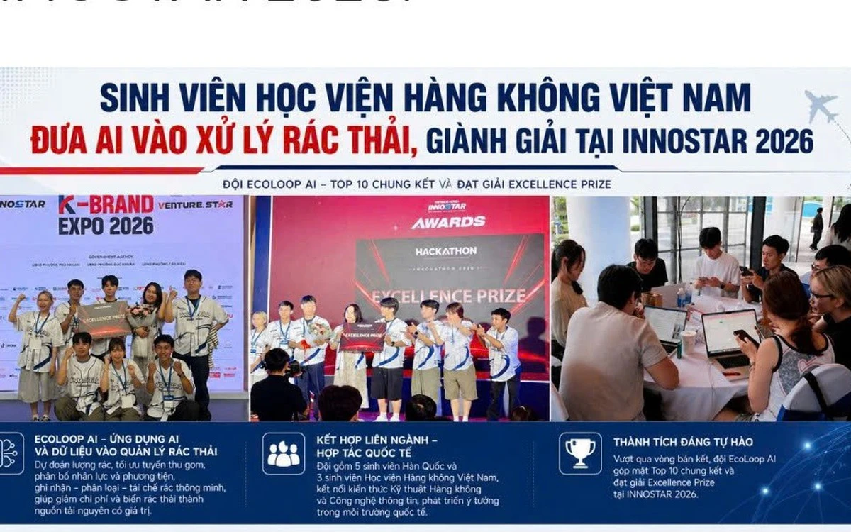 Sinh viên Việt đưa AI và IoT vào giải bài toán môi trường