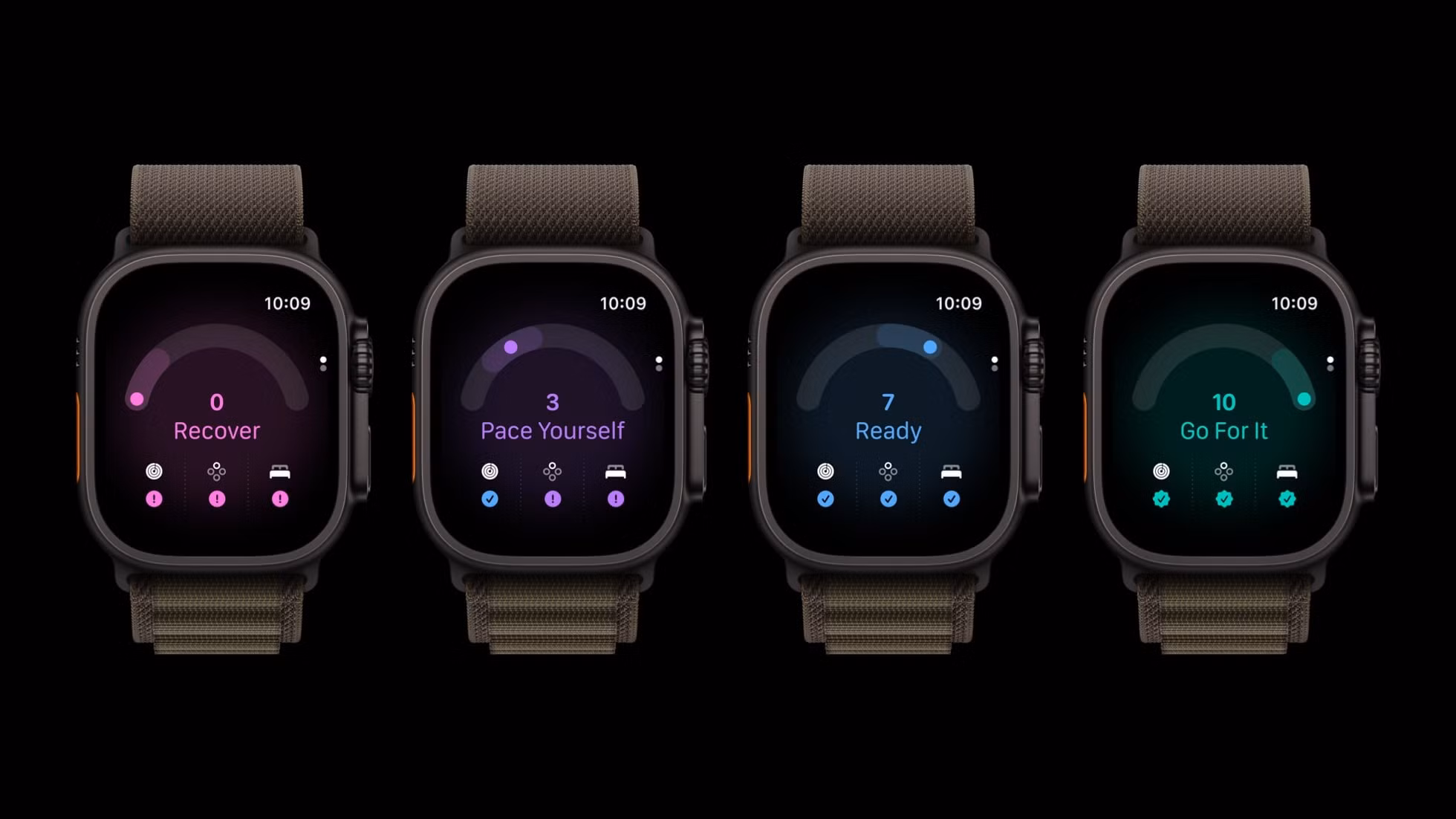 Audio Intelligence trên Apple Watch: Hướng dẫn dùng hiệu quả