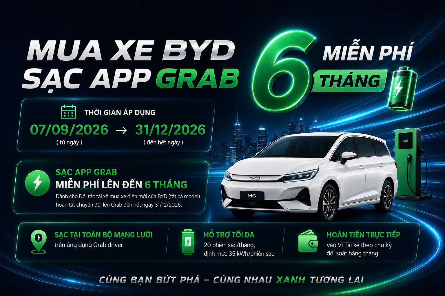 Hướng dẫn vay mua xe điện BYD qua Mirae Asset