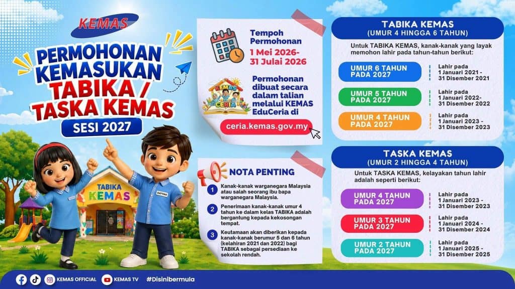 Jadual Peperiksaan dan Permohonan Penting: Panduan Lengkap untuk Ibu Bapa dan Pelajar