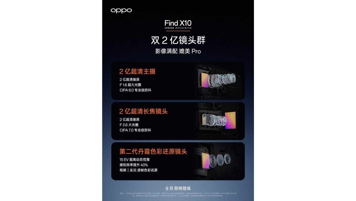 OPPO Find X10: camera kép 200MP và pin Glacier 8.000mAh đổi luật chơi flagship