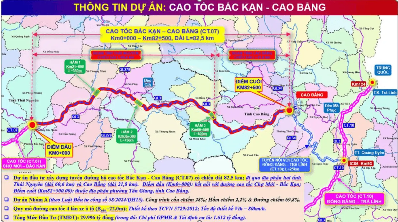 Cao tốc Hà Nội Trung Quốc 29.000 tỷ: Cơ hội lớn, rủi ro không nhỏ