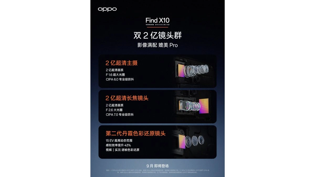 OPPO Find X10: camera kép 200MP và pin Glacier 8.000mAh đổi luật chơi flagship