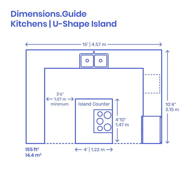 Dapur Basah vs Dapur Kering: Layout Mana Paling Praktikal?