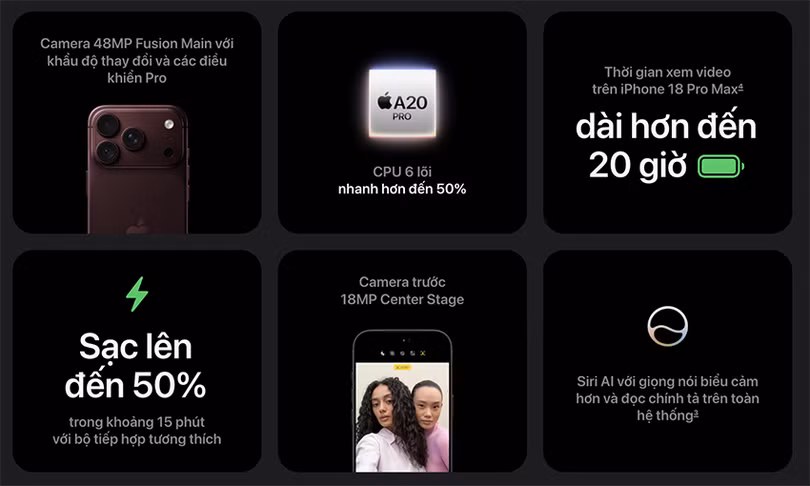 iPhone 18 Pro Max hay iPhone Duo: chọn flagship nào hợp tay và hợp nhu cầu?