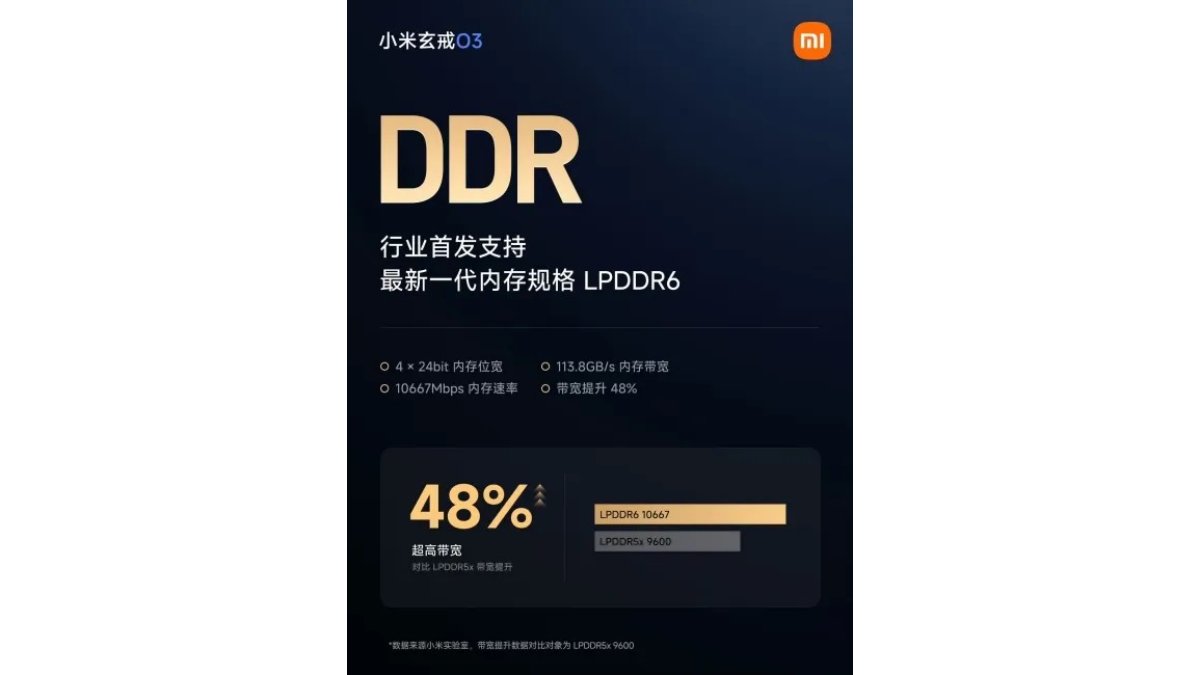 Chip Xring O3 3nm của Xiaomi: đối thủ xứng tầm Snapdragon 8 Elite Gen 5?