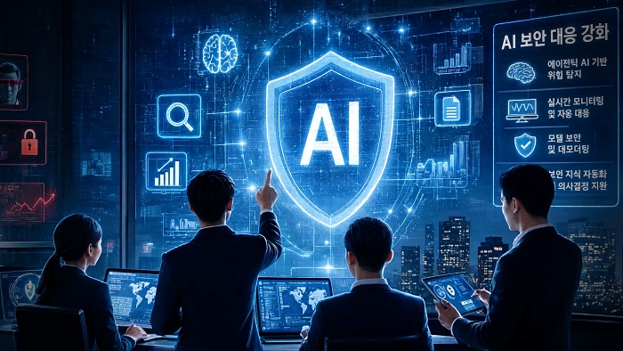 Samsung SDS bắt tay OpenAI Daybreak: Bước ngoặt an niên mạng cho ứng dụng AI doanh nghiệp