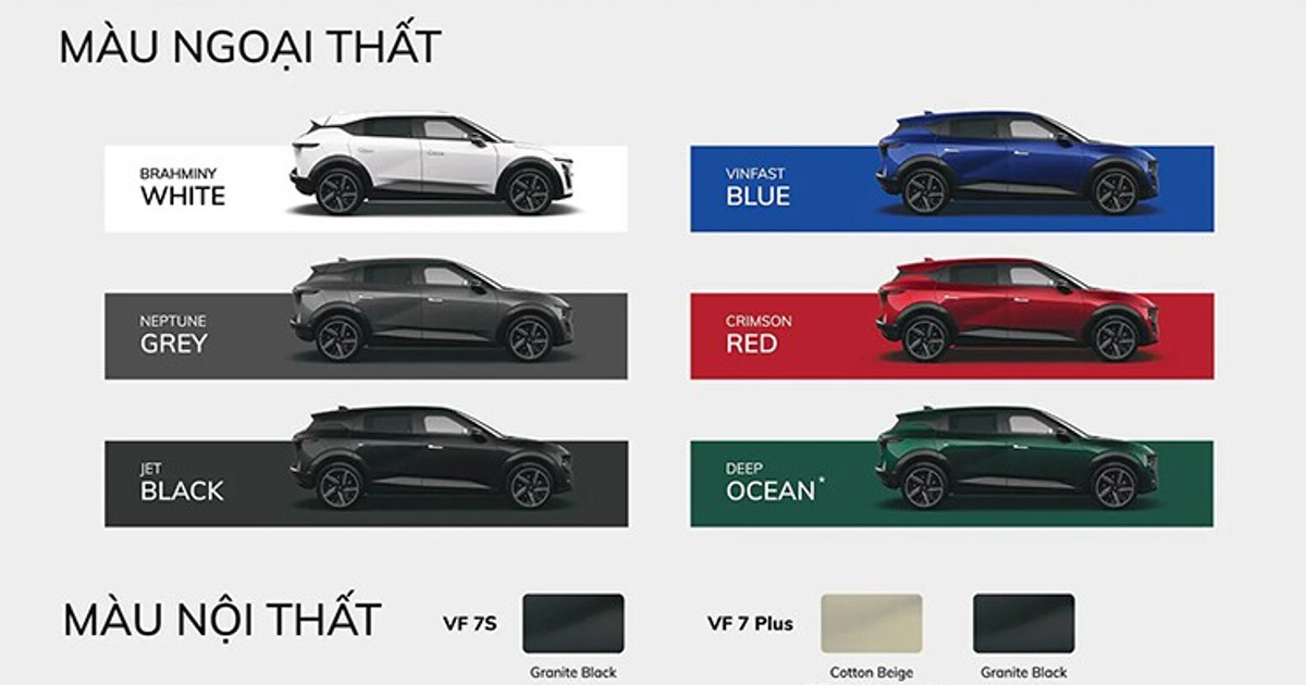 VinFast VF 7: SUV điện C-segment mạnh 349 mã lực có đáng mua?