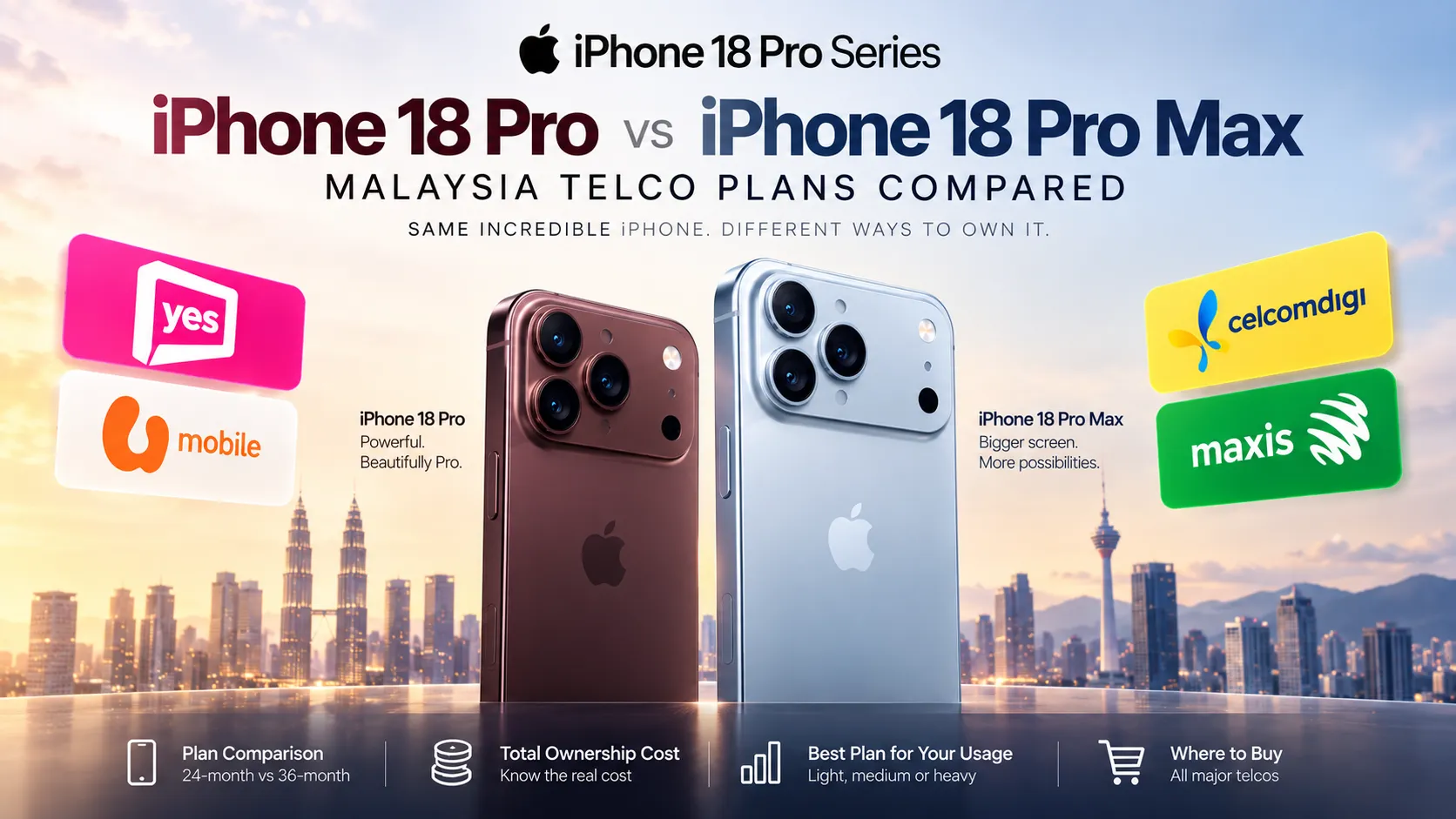 Pelan Bulanan iPhone 18 Pro: Telco Mana Paling Berbaloi Dari RM65?