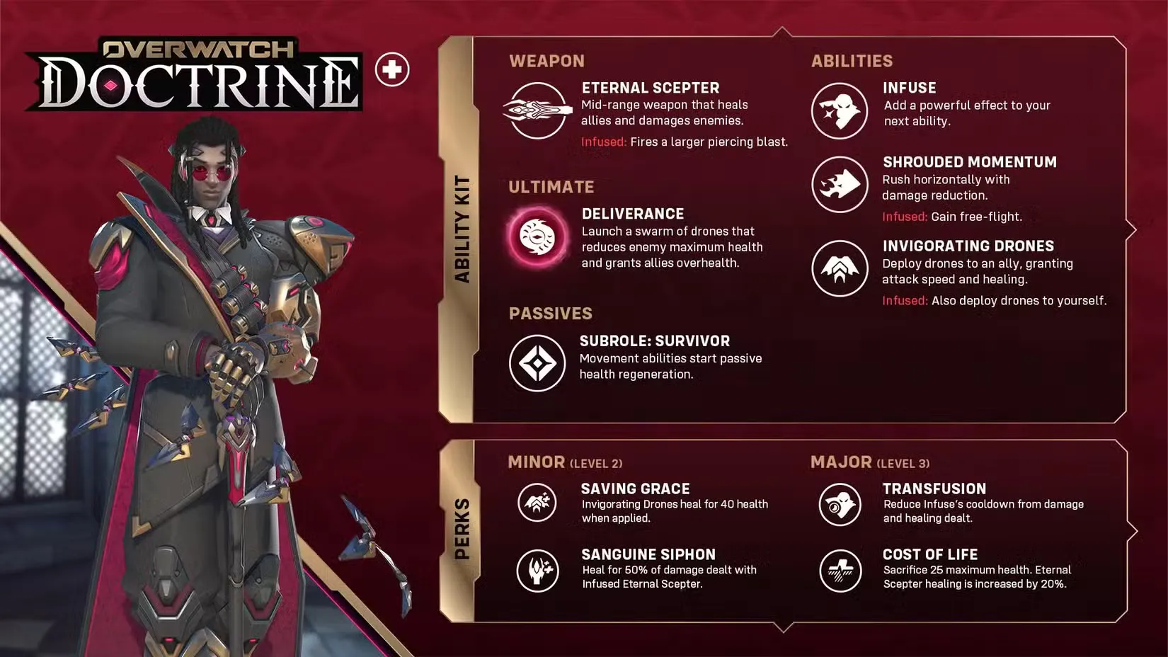 Doctrine đổi mới vai trò hỗ trợ Overwatch với cơ chế tự cường hóa