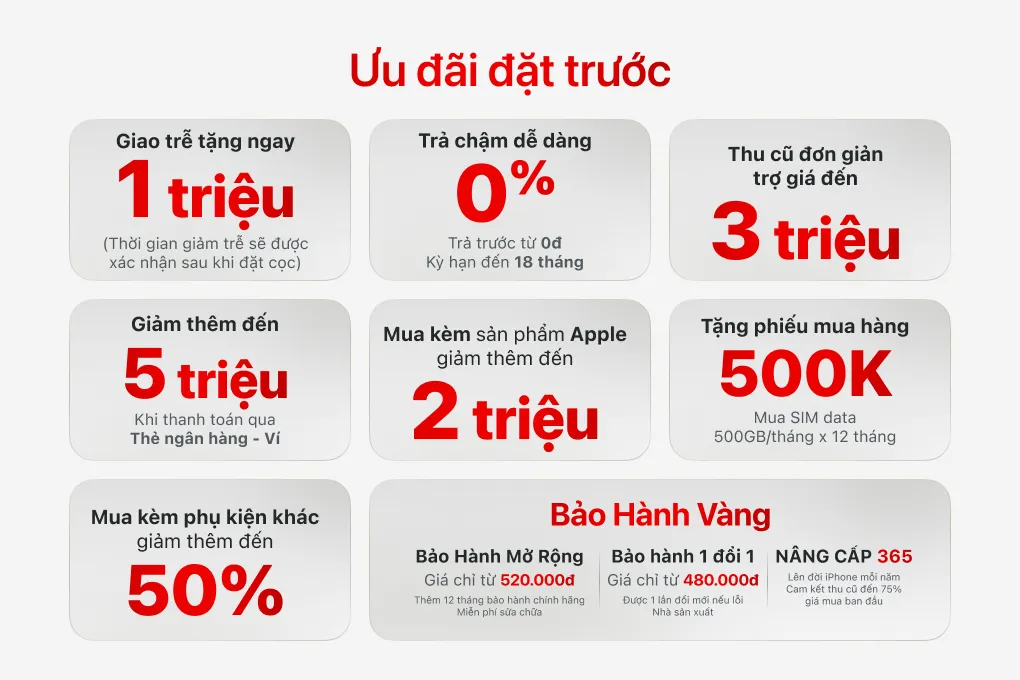 Thu cũ đổi mới iPhone 18 Pro Max: Cách tiết kiệm tối đa 3 triệu đồng