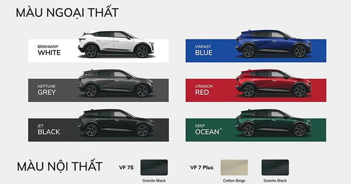 VinFast VF 7 review: SUV điện C-segment đáng tiền?