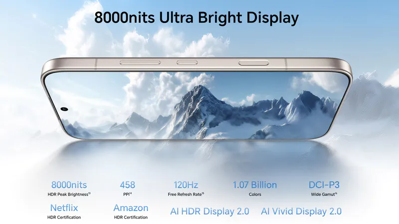 HONOR X7d 5G vs HONOR 600: Chênh 8,8 triệu nên chọn máy nào?