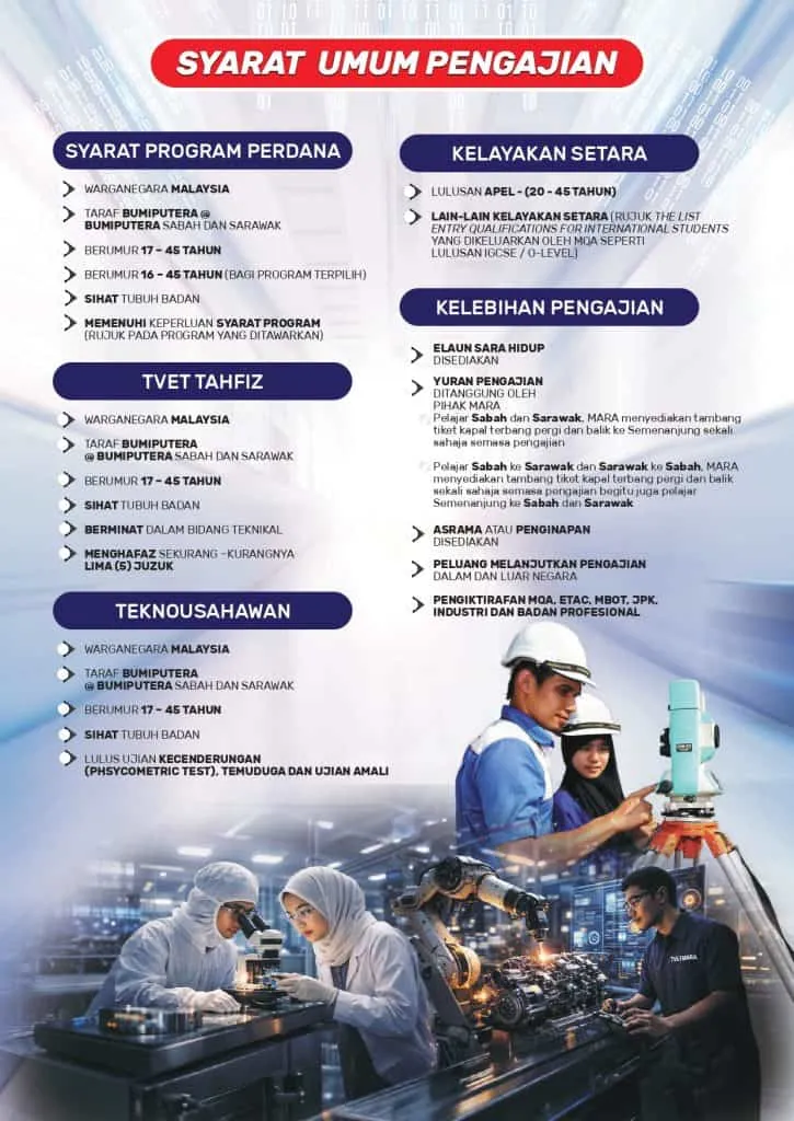 Jadual Peperiksaan dan Permohonan Penting: Panduan Lengkap untuk Ibu Bapa dan Pelajar
