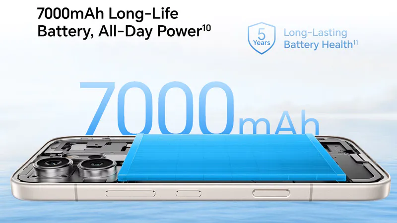 HONOR 600: đối thủ pin khủng của Galaxy S24 Ultra và iPhone 15 Pro Max