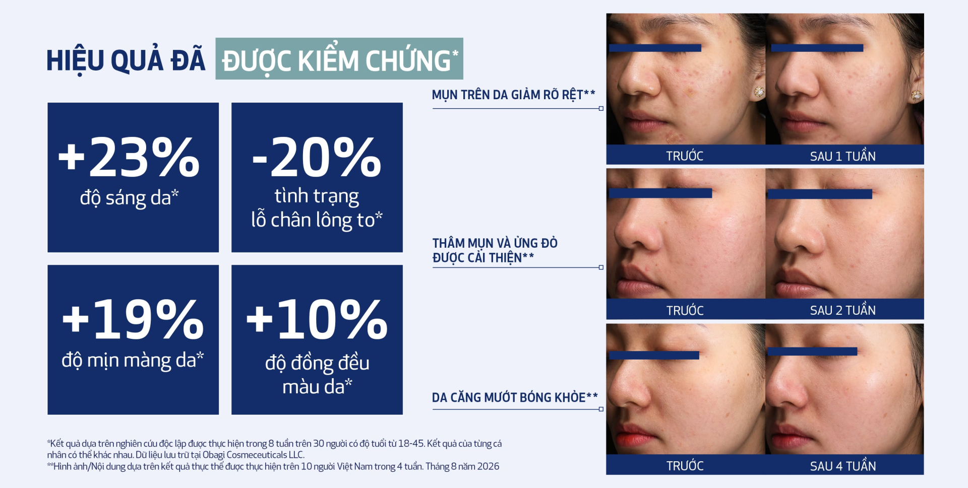 Obagi Medical peel pad đa acid: peel pad tại nhà tiệm cận chuẩn phòng khám