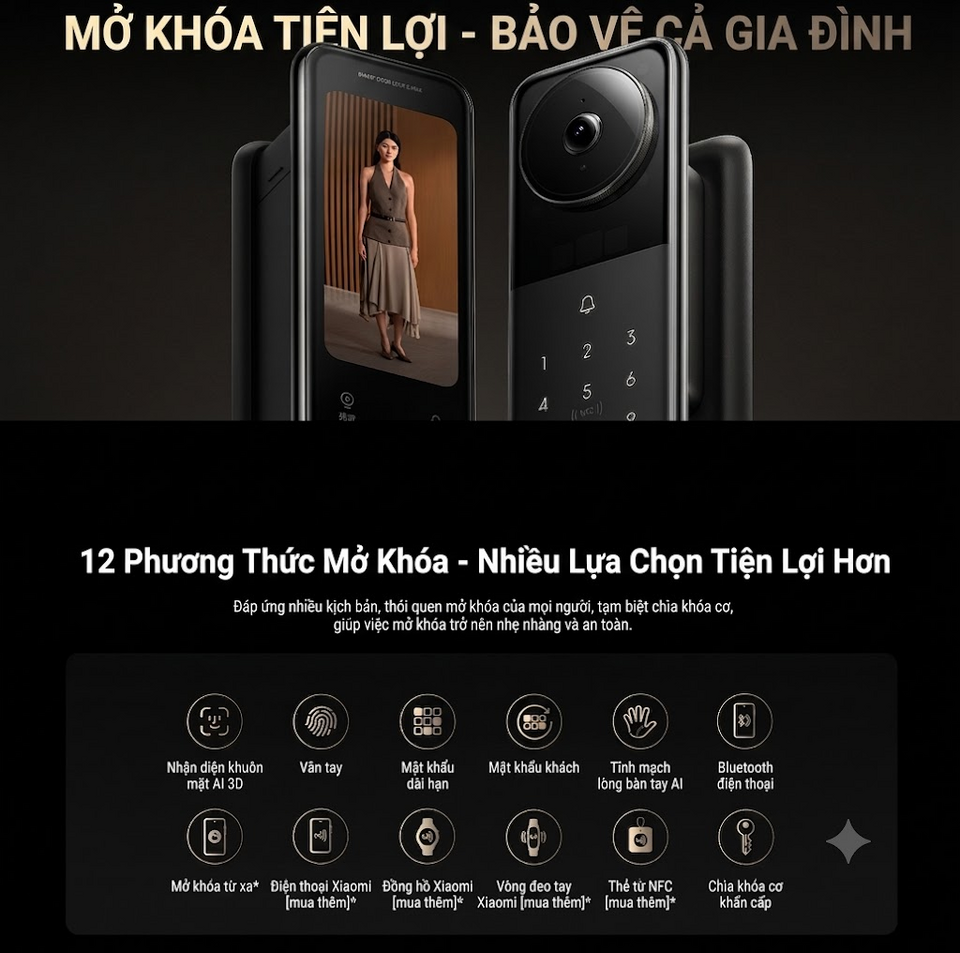 Xiaomi Smart Lock 5 Max: chuẩn mới cho an ninh gia đình thông minh